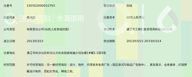 品牌策划：构建企业的独特形象